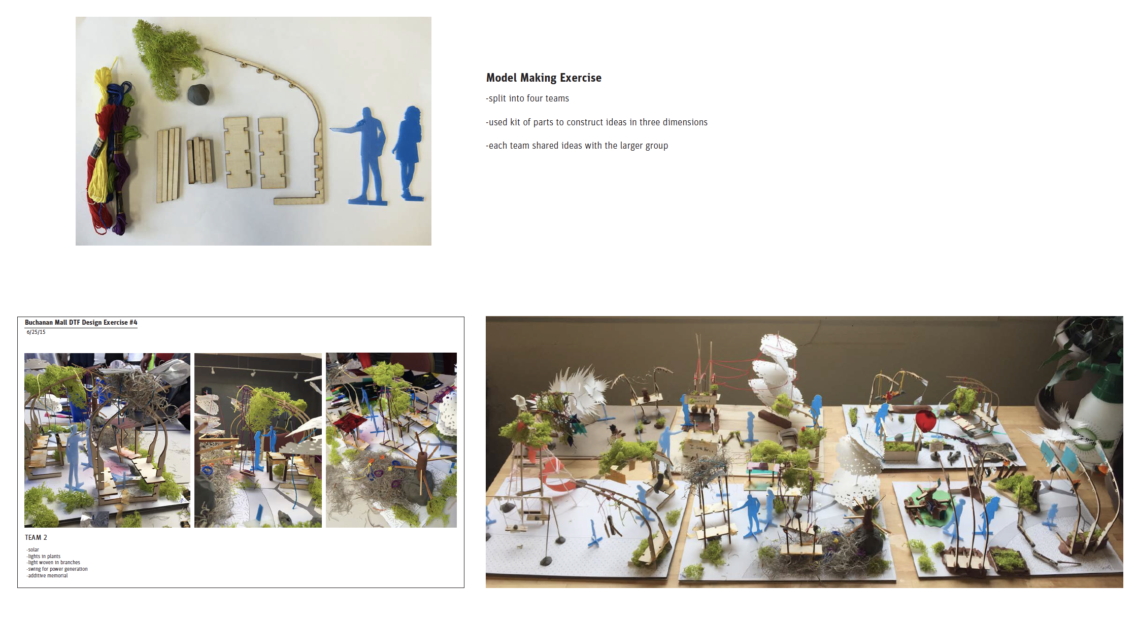 Model kit pieces and tabletop models with arches, plants, people and different materials