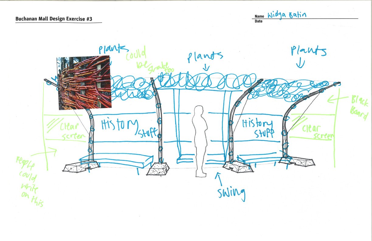 Resident drawing adding plants, local history, swings and color to a gateway framework