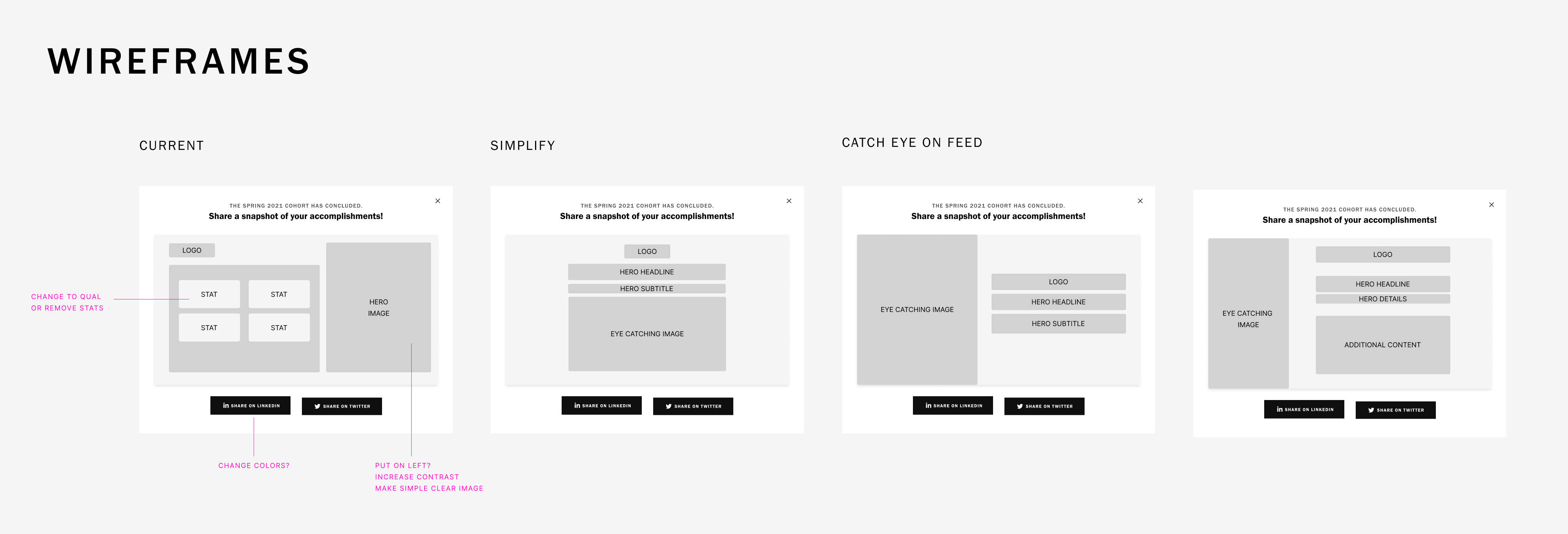 Annotated snapshot wireframes comparing hierarchy and content choices